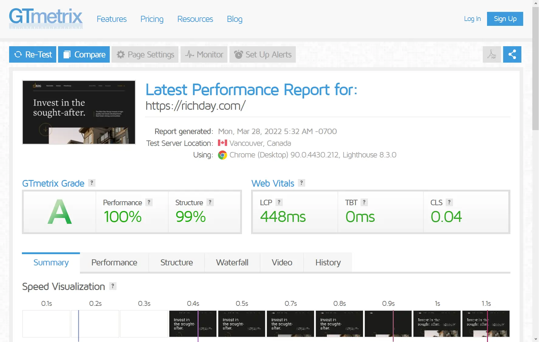 GTmetrix website performance results