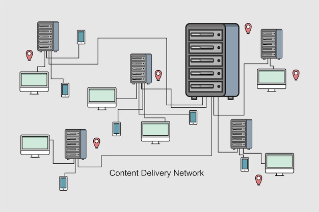 Content delivery network or content distribution network cdn with server and user