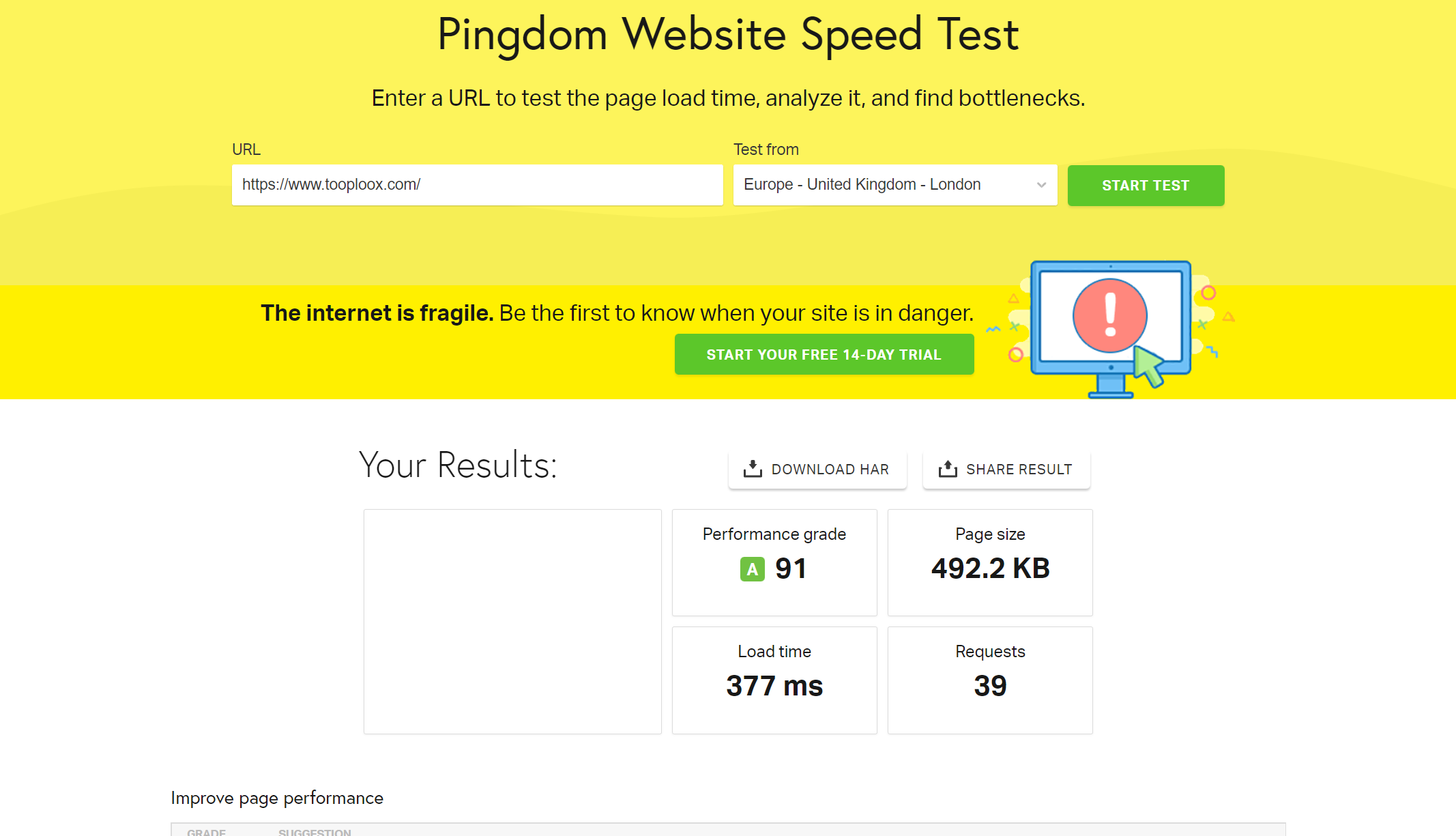 Pingdom website speed test results