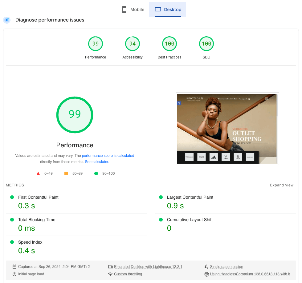 Google PageSpeed Insights Desktop results